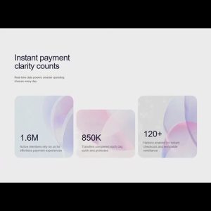 Veloce Cards