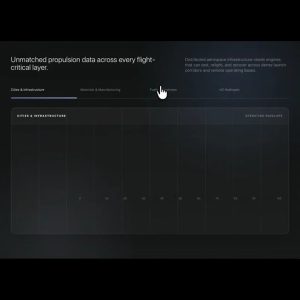 Technical Specifications