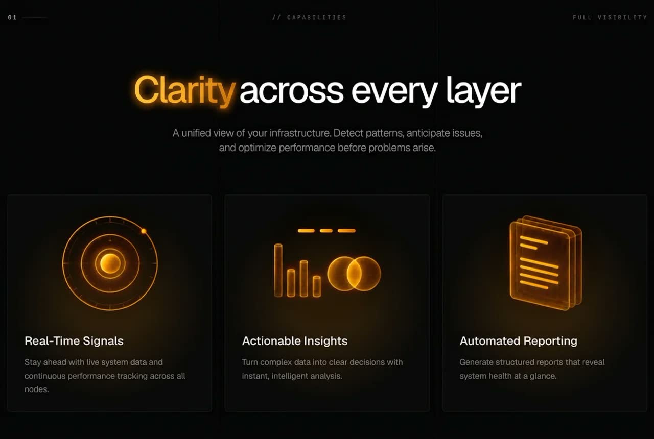 Capabilities
